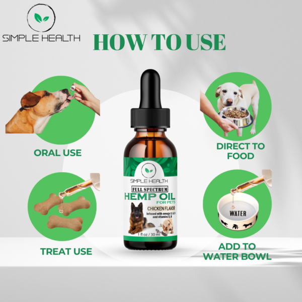 Full Spectrum Hemp oil for Dogs, Cats & Pets, Chicken Flavor - Image 3