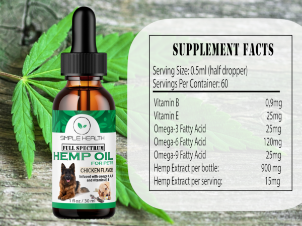 Full Spectrum Hemp oil for Dogs, Cats & Pets, Chicken Flavor - Image 4